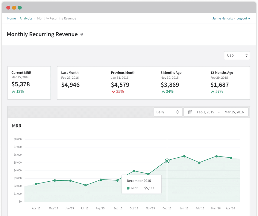 Recurly Review: Pricing, Pros, Cons & Features | CompareCamp.com