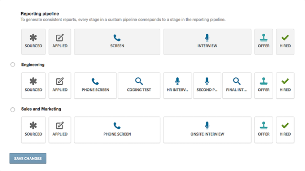 Workable Review Pricing Pros Cons Features Comparecamp Com