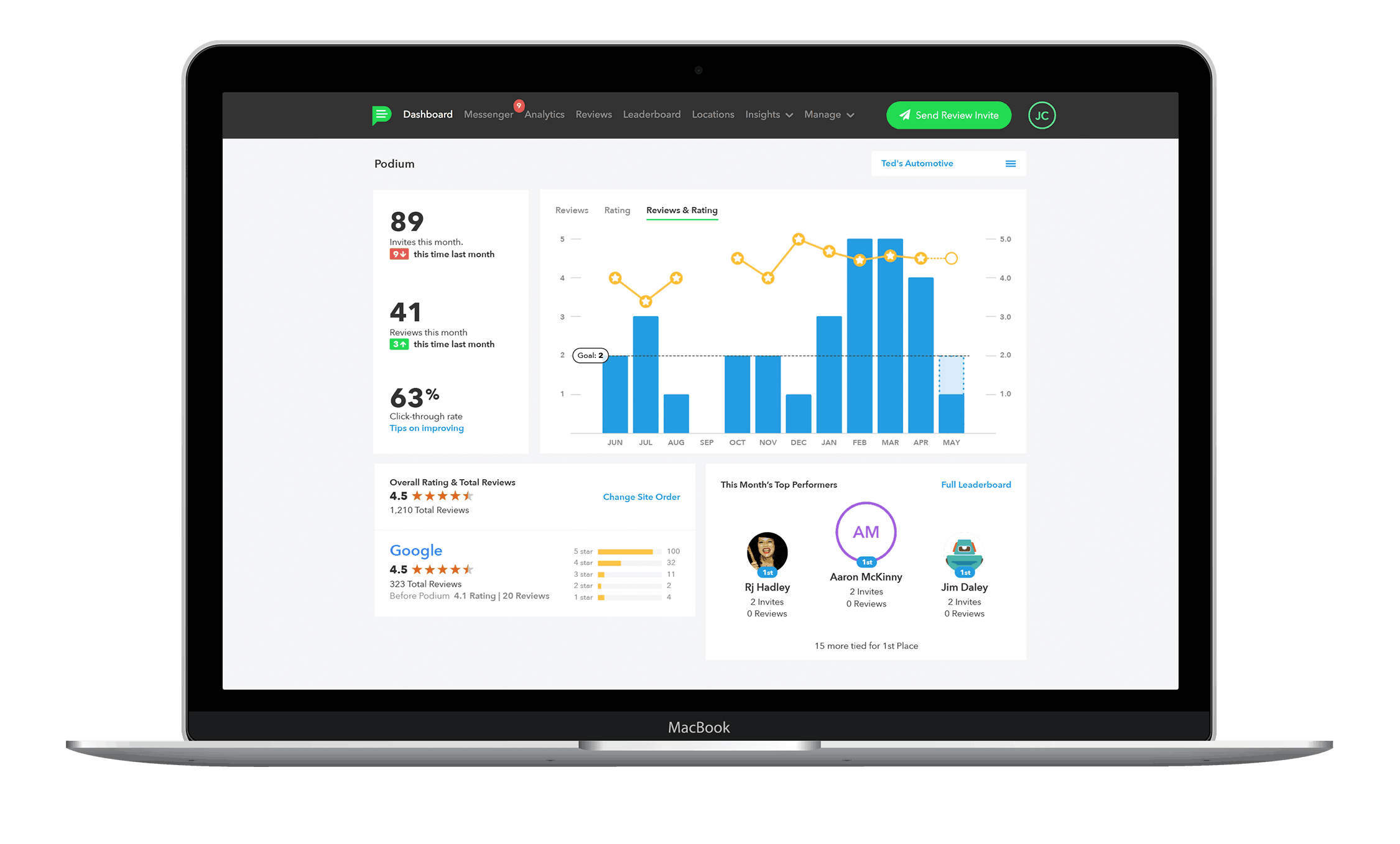 Podium Review Pricing Pros Cons Features CompareCamp Podium Review Pricing Pros Cons Features CompareCamp