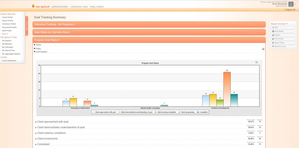 Social Solutions Apricot dashboard