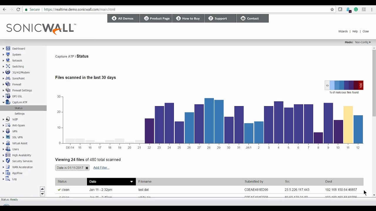 using ipsecuritas with sonicwall