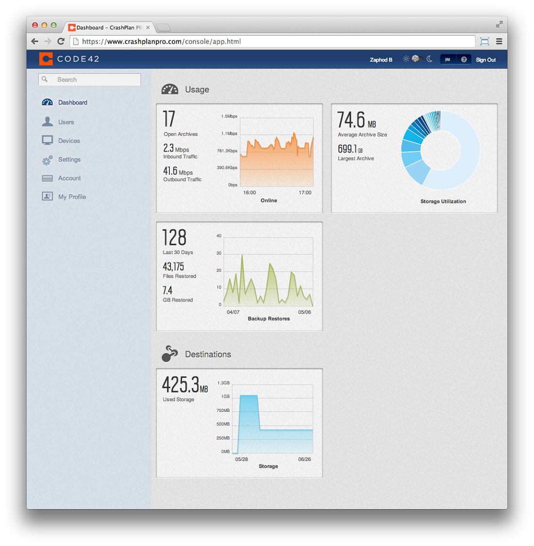 code42 synology