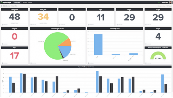 connectwise-manage-dashboard | CompareCamp.com