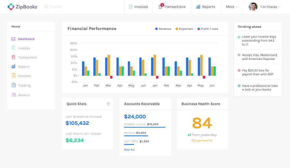 billings pro expenses