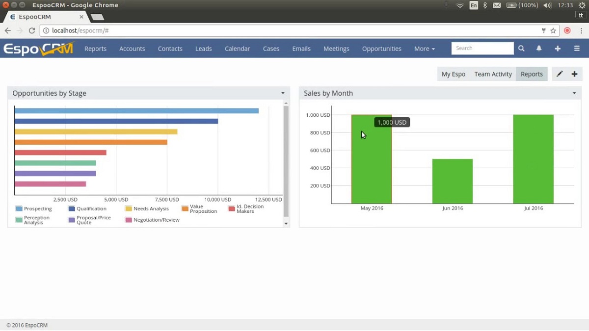 EspoCRM Review Pricing, Pros, Cons & Features