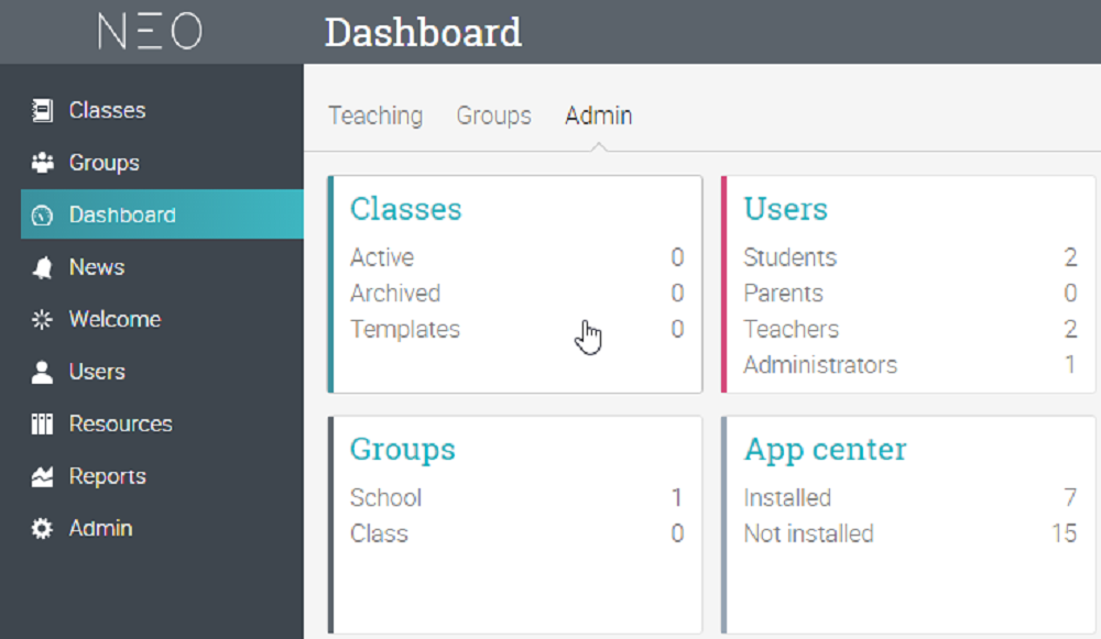 Dashboard перевод. News dashboard. LMS подключение. Class dashboard. Skillcast LMS Интерфейс.