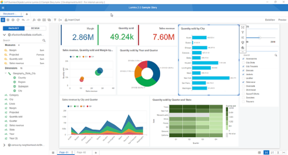 Sap Businessobjects Lumira Review Pricing Pros Cons And Features 6664