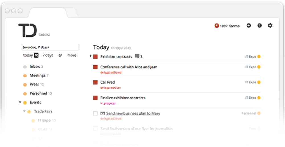 todoist premium features