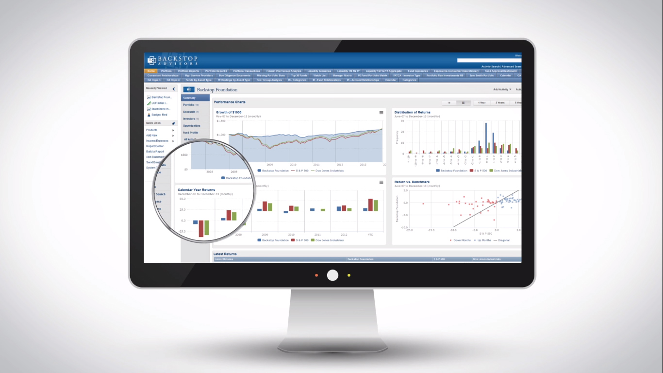 BackStop CRM Review Pricing, Pros, Cons & Features