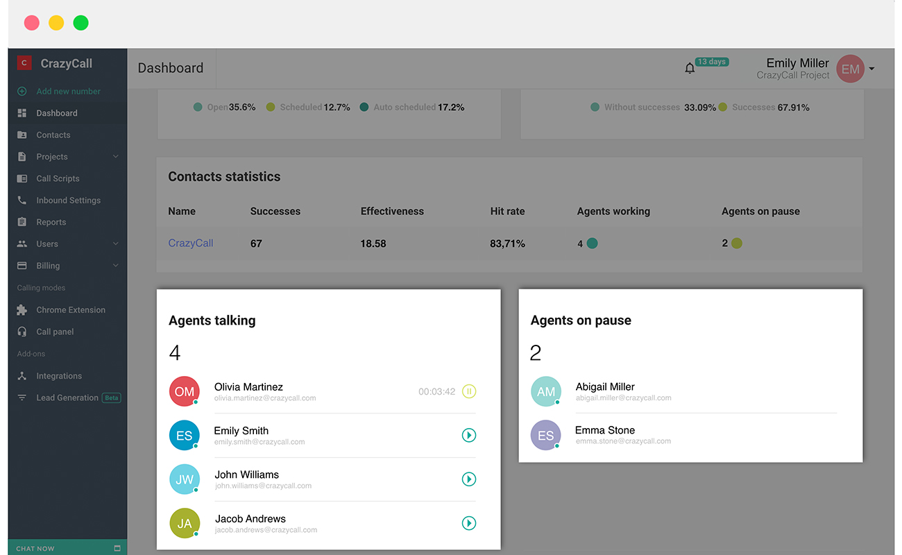 Crazycall Review Pricing Pros Cons Features Comparecamp Com