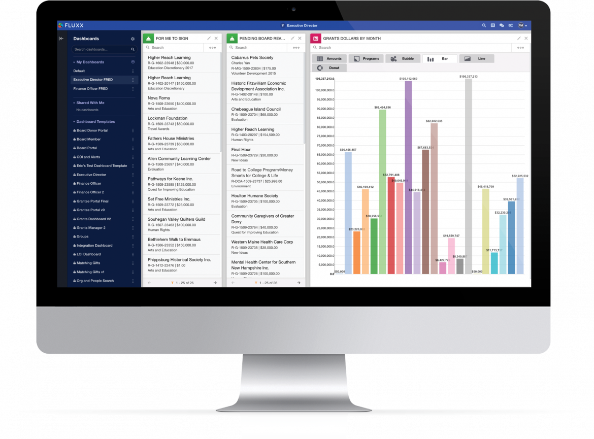 Fluxx dashboard