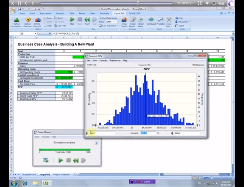 monte carlo simulation tools crystal ball