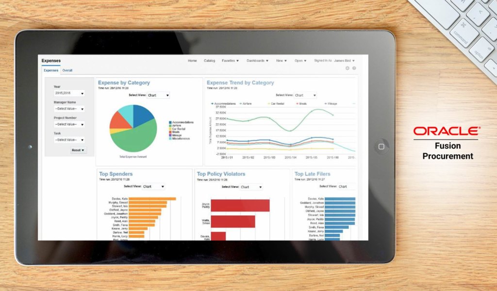 oracle-fusion-procurement-dashboard-comparecamp