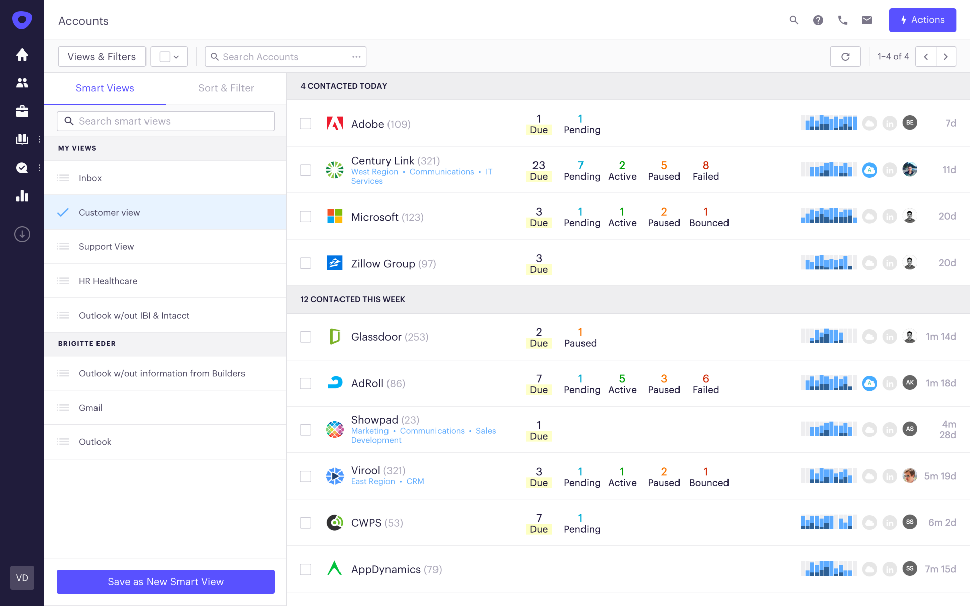 Outreach Dashboard | CompareCamp.com