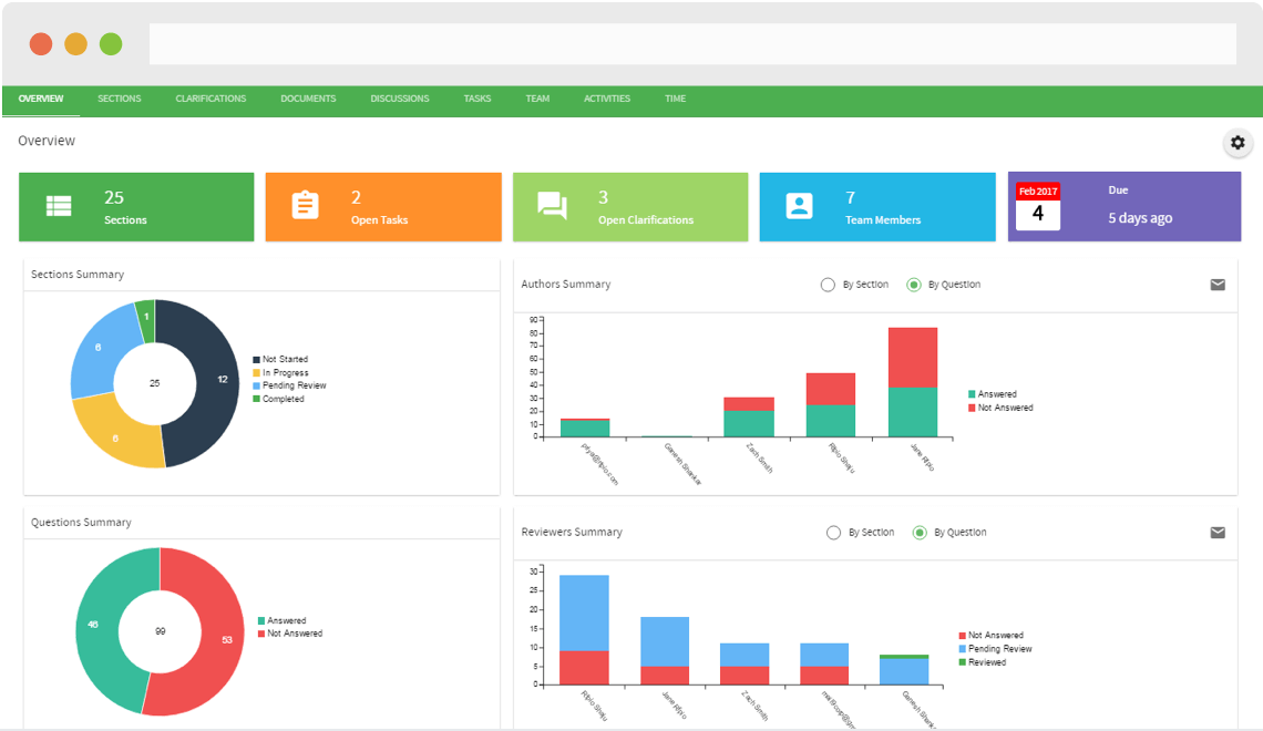 RFPIO DASH | CompareCamp.com