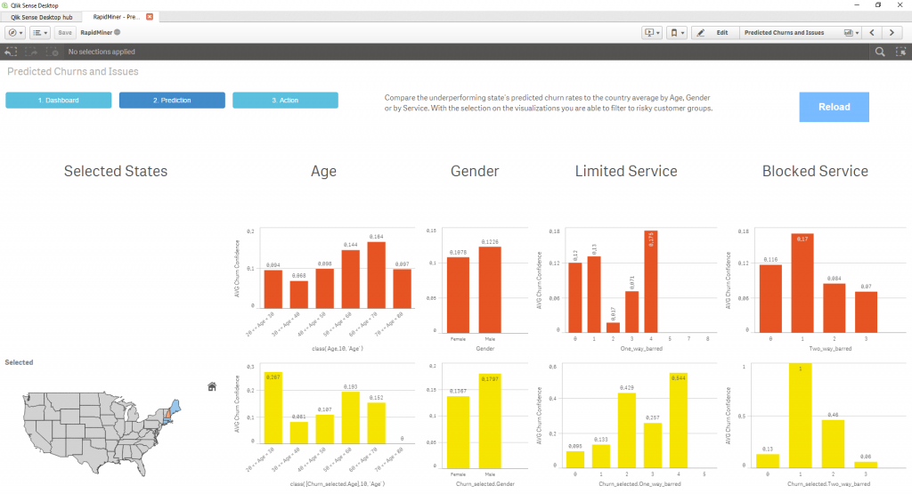 about rapidminer studio