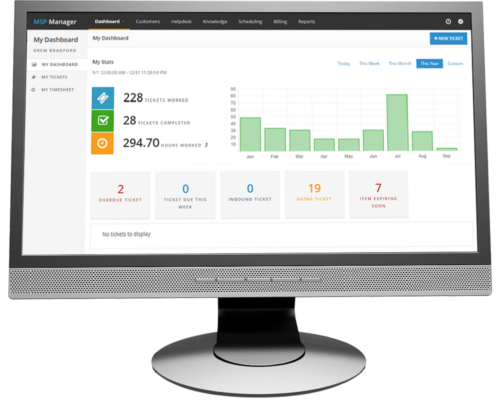 solarwinds network scanner