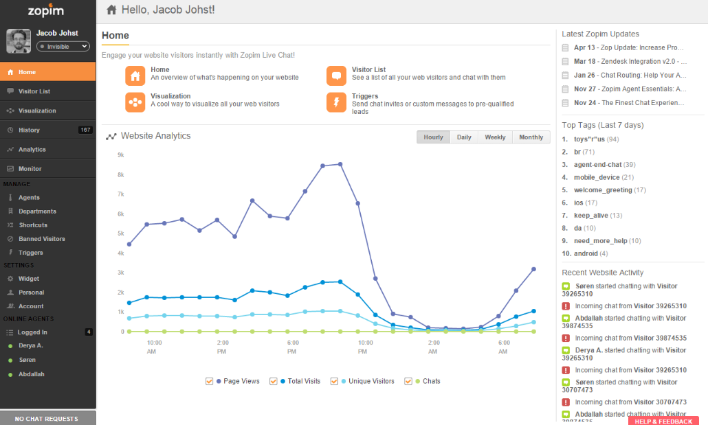 zendesk pricing compare