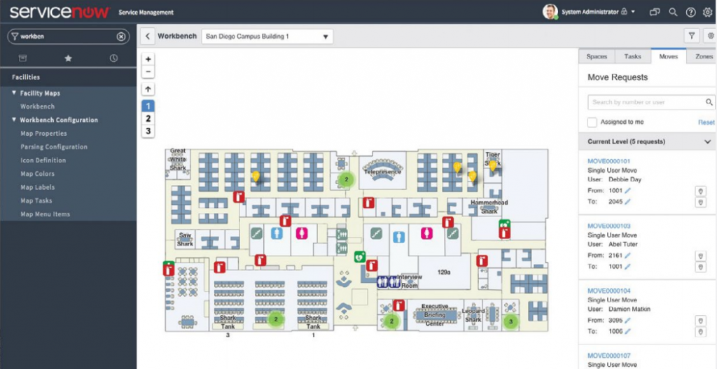 Servicenow Monitoring Dashboard