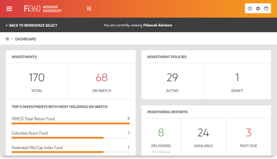 dashboard technology marketing toolkit