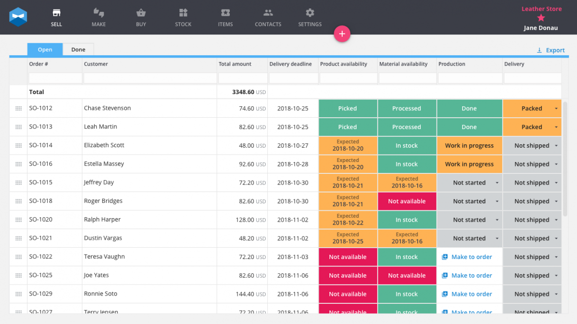 Visual Inventory Management Tools Best Inventory Management Software - 2021 List of 10 Top Inventory ...