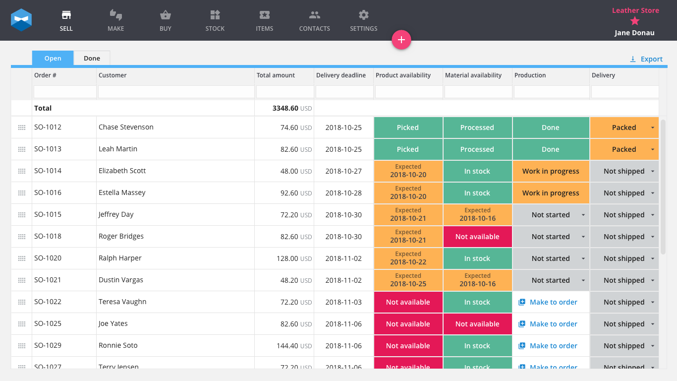 katana-review-pricing-pros-cons-features-comparecamp