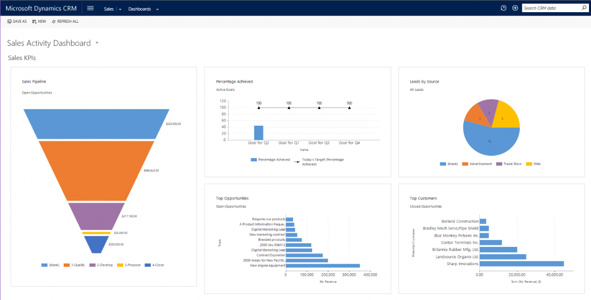 Best ERP Software - 2021 List of 15 ERP Tools | CompareCamp.com