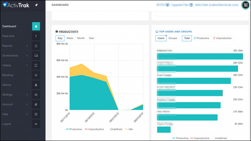 Best Employee Monitoring Software - 2021 List Of Top 10 Employee ...