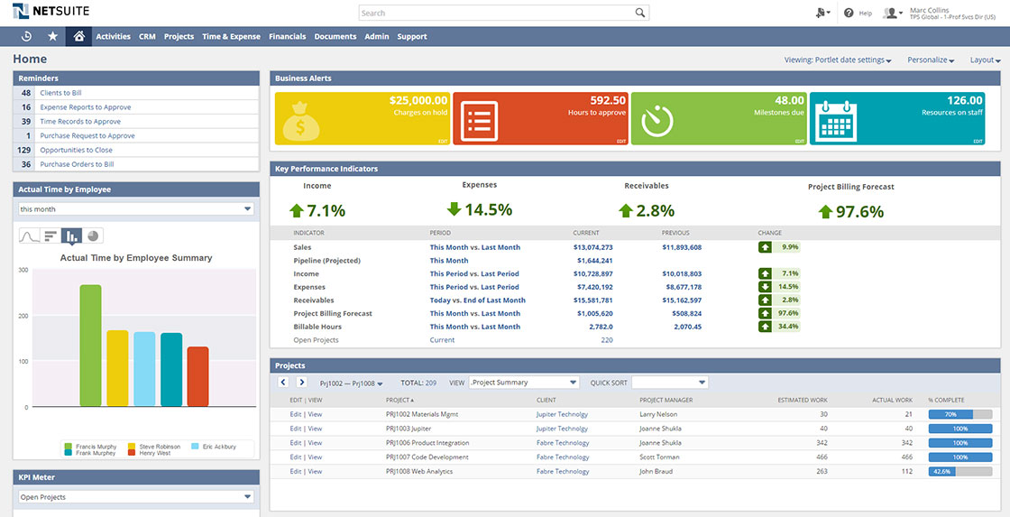 Best Erp Software List Of 15 Erp Tools Comparecamp Com