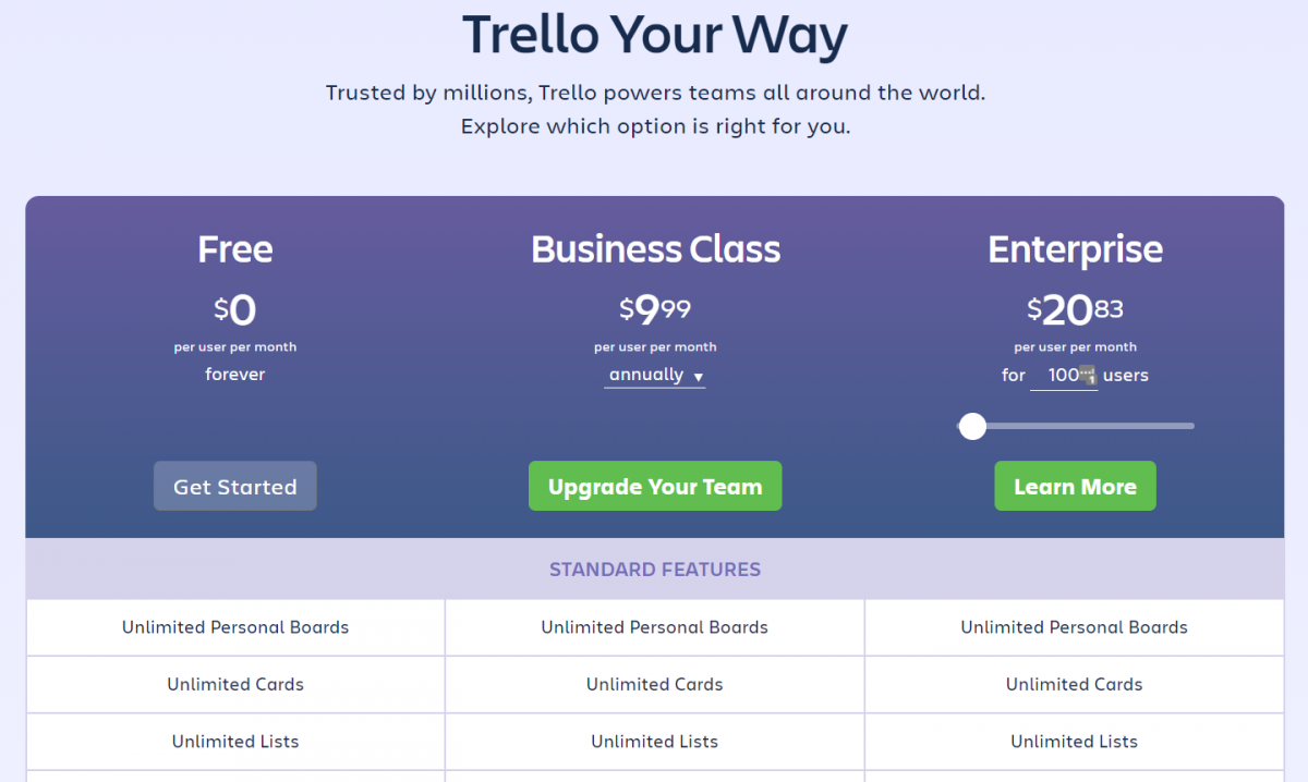 trello plans and pricing