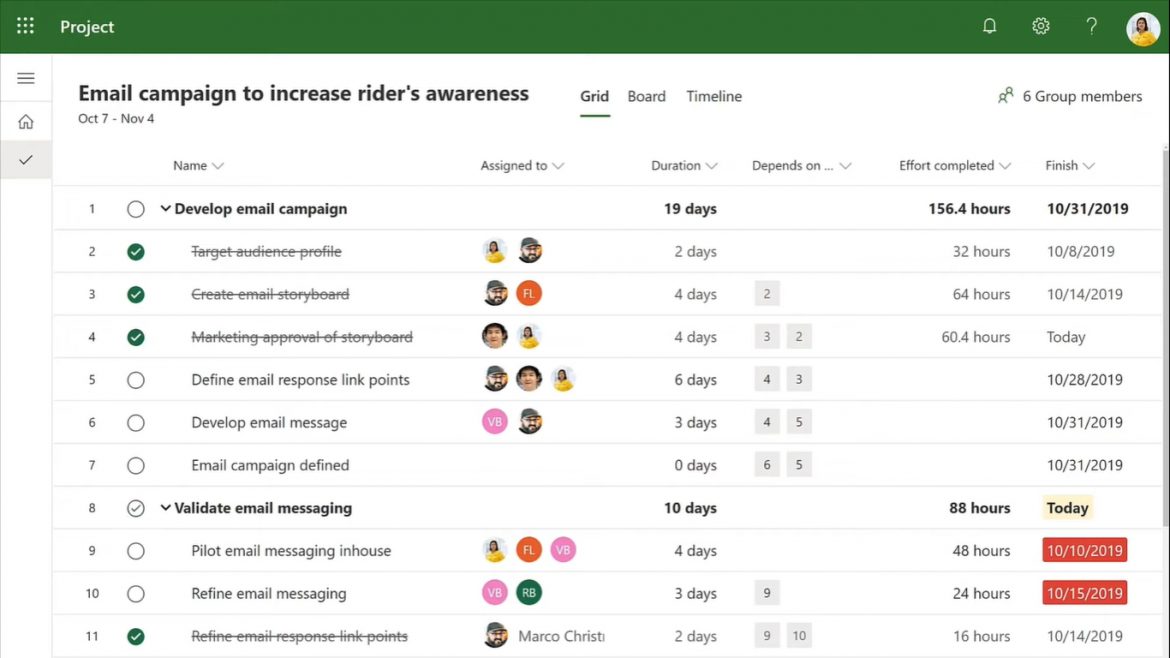 Smartsheet Vs Microsoft Project Comparison 2021