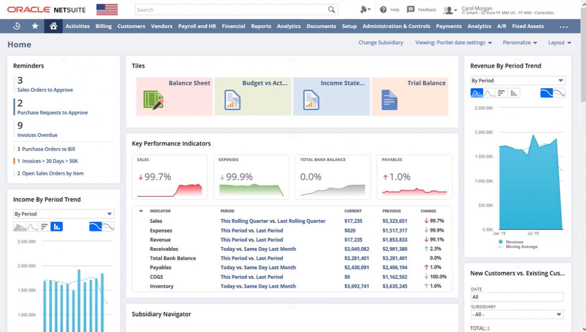 NetSuite dashboard | CompareCamp.com