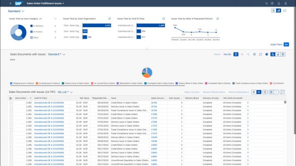 Top 10 Sap Erp Alternatives Competitors Best Similar Erp Software Top 10 Sap Erp Alternatives Competitors Best Similar Erp Software