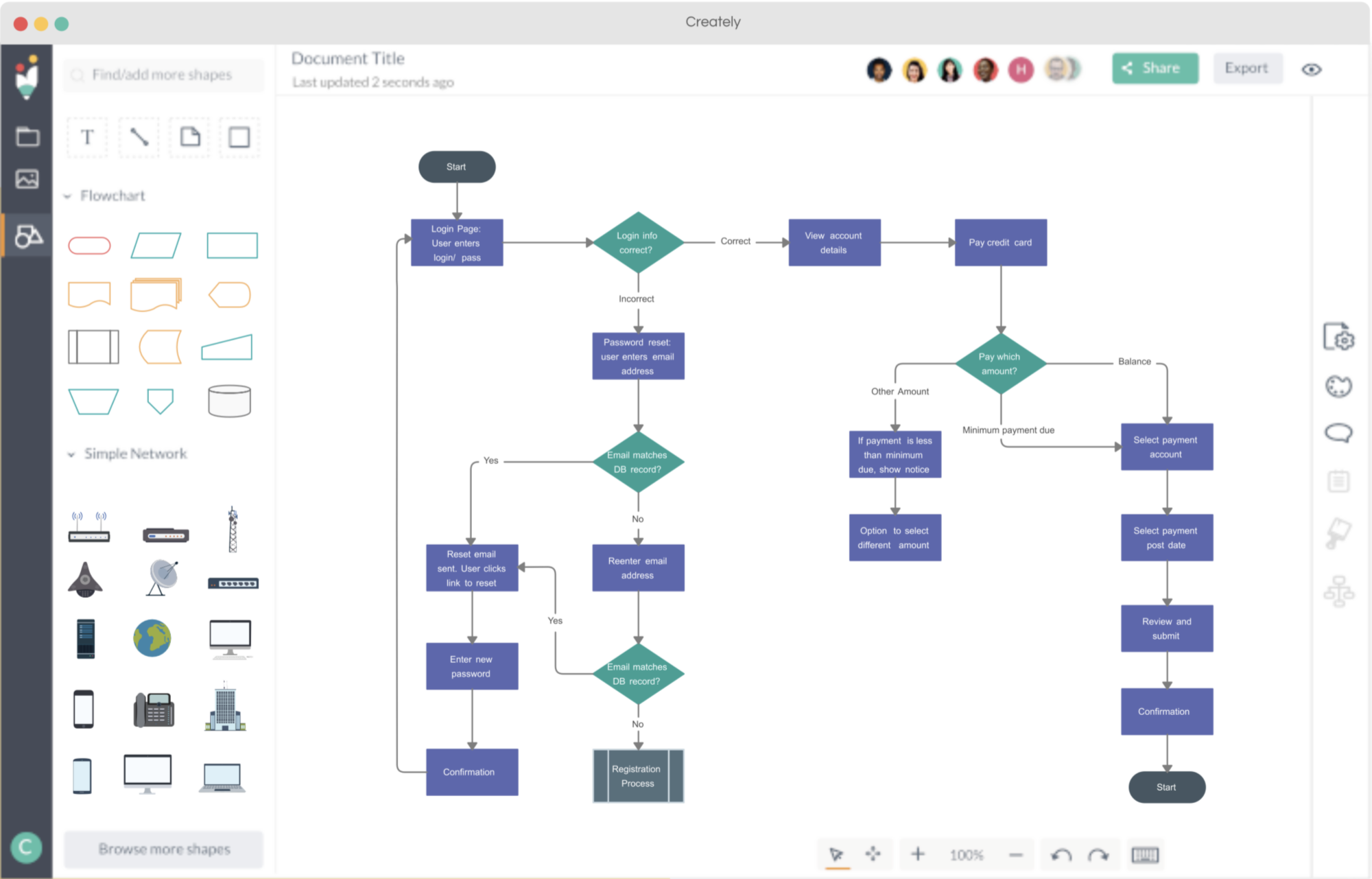 Program diagram. Creately программа. App diagrams знак. Lucidchart Matrix команды. Diagrams program.