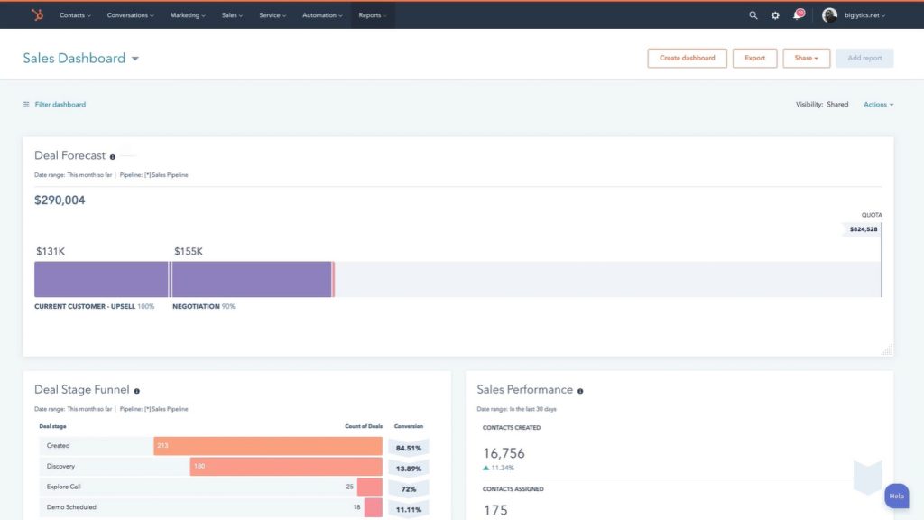Best CloudBased Software 2021 List of Top 15 CloudBased Tools