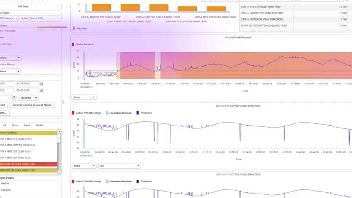 Aveva Review Pricing Pros Cons Features CompareCamp