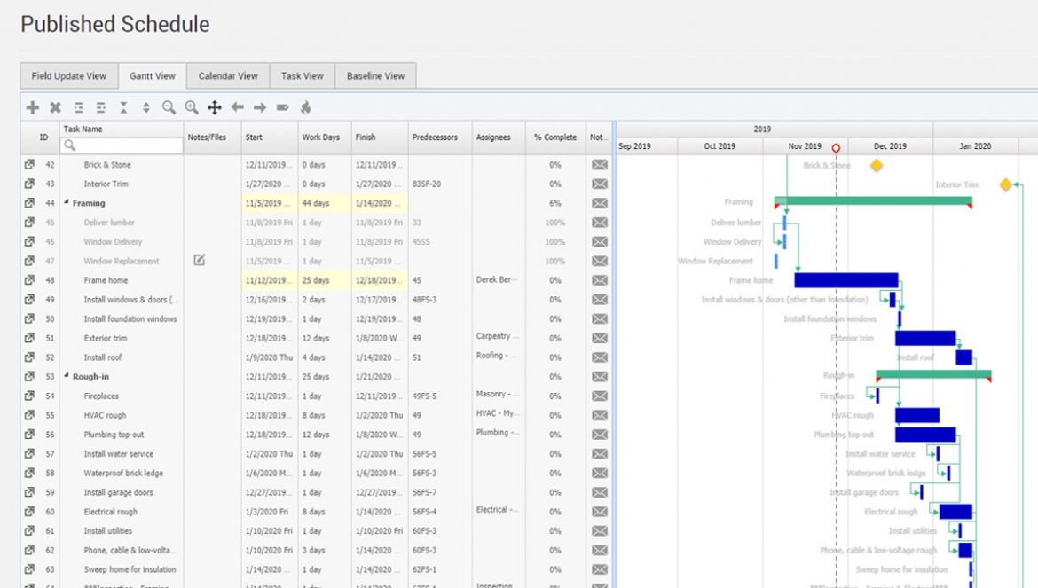 CoConstruct dashboard | CompareCamp.com