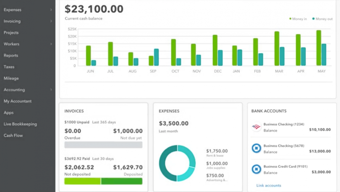 QuickBooks dashboard | CompareCamp.com