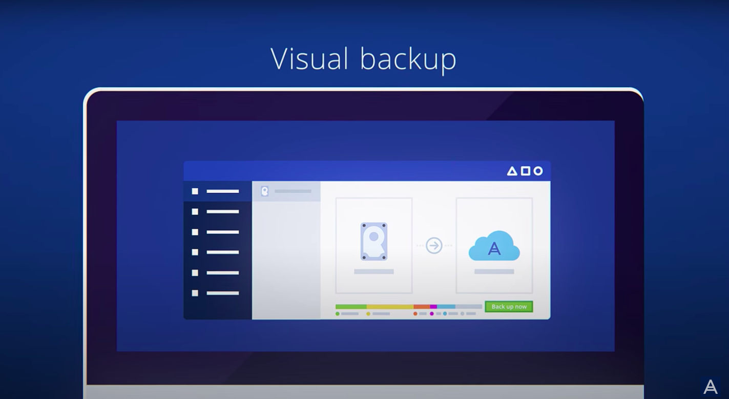 acronis true image hd review