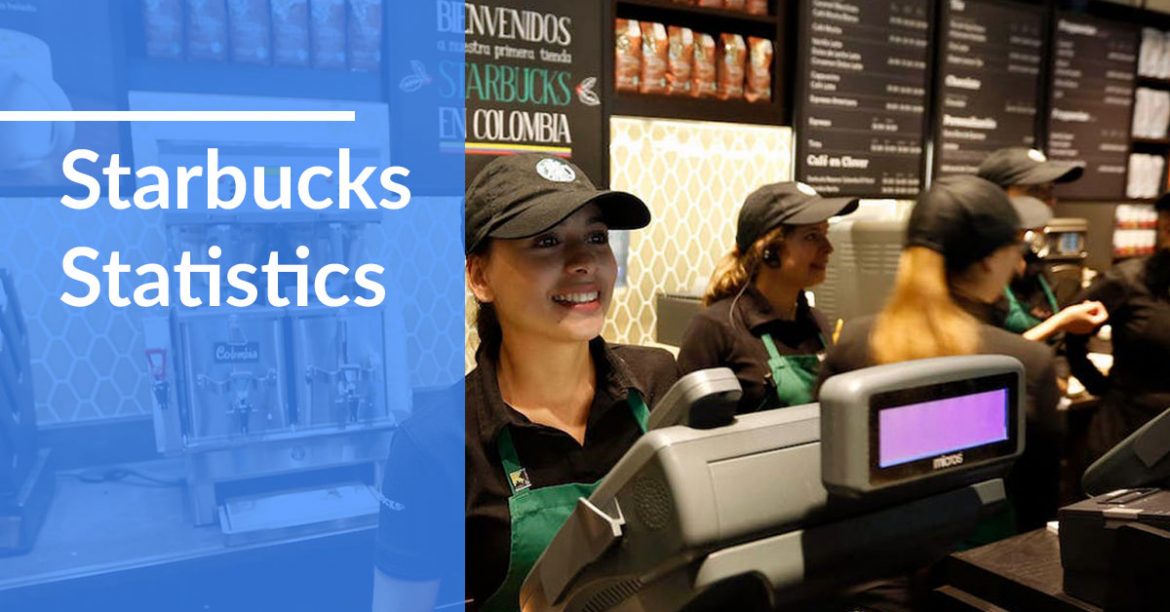 122 Starbucks Statistics: 2020/2021 Growth, Innovations ...