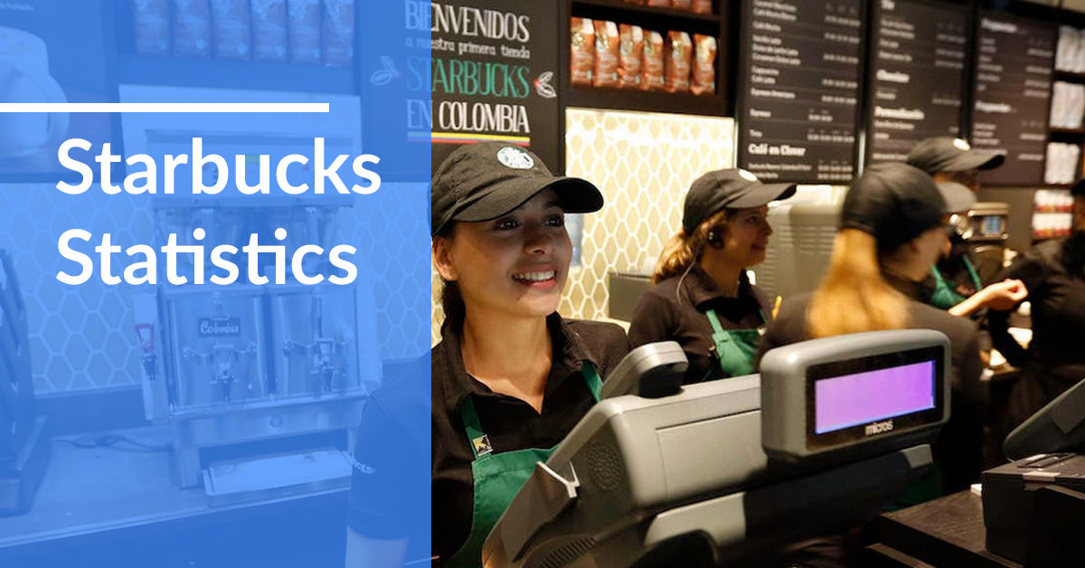 122 Starbucks Statistics 2020/2021 Growth, Innovations