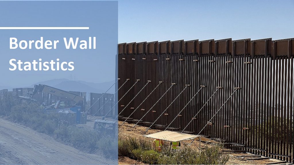 87 Border Wall Statistics 2020/2021 Figures, Cost & History