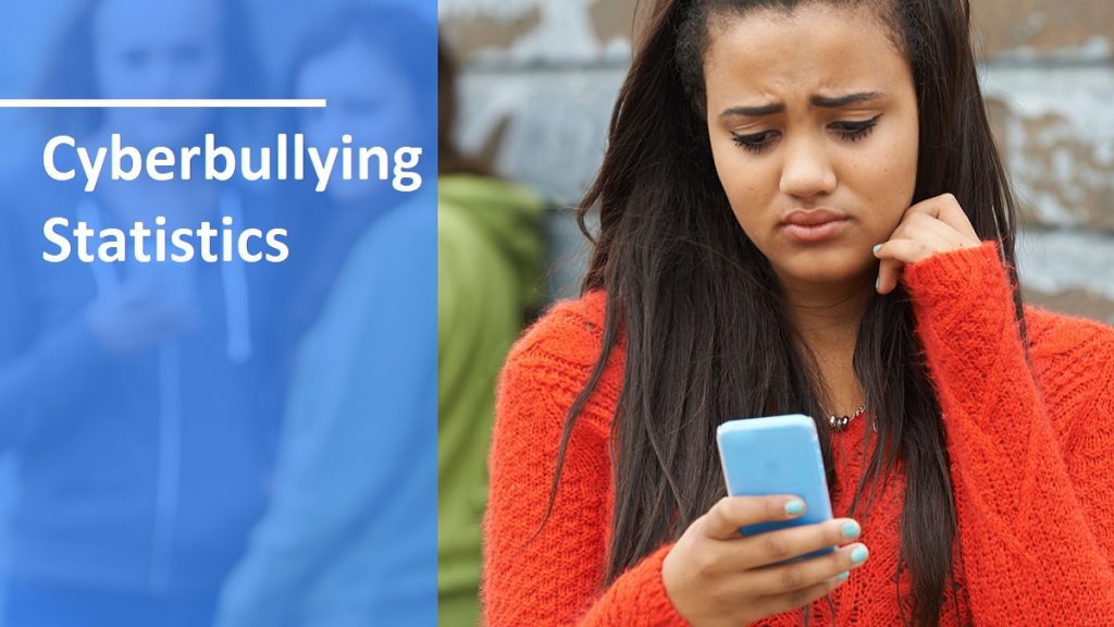 cyberbullying statistics | CompareCamp.com