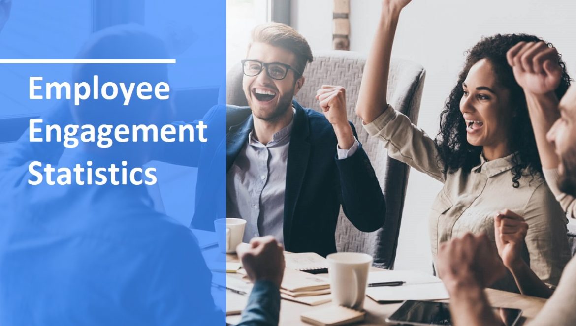 employee engagement statistics | CompareCamp.com