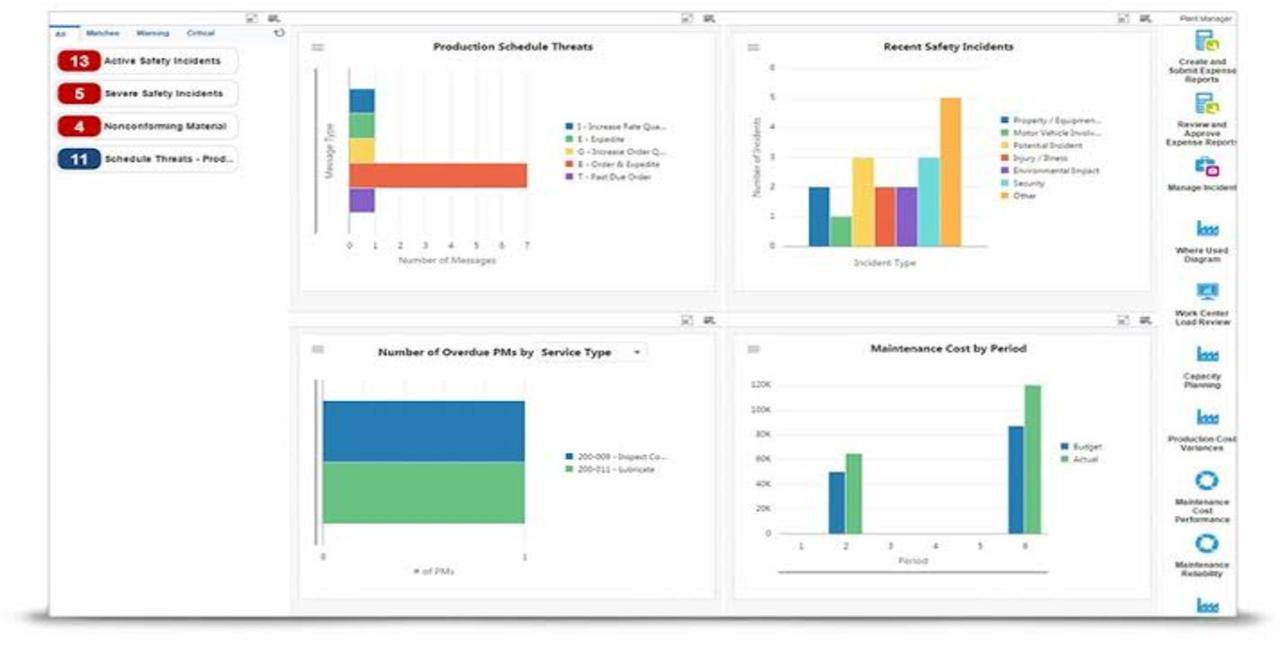 oracle jd edwards enterprise one 9.3