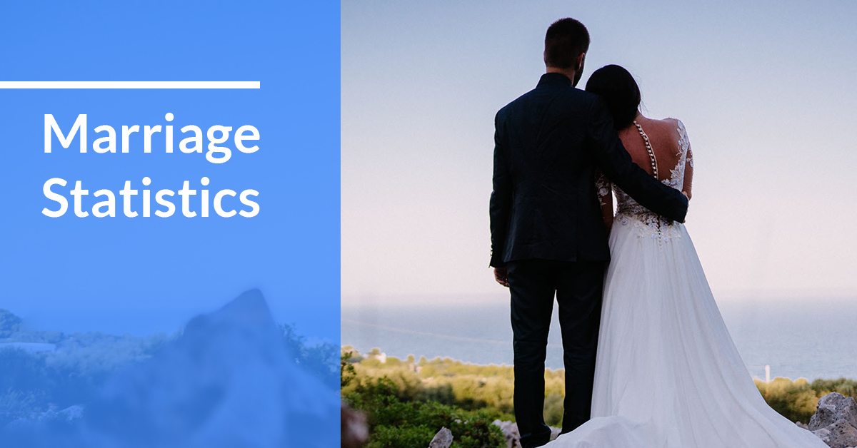 statistics on divorce rates in arranged marriages