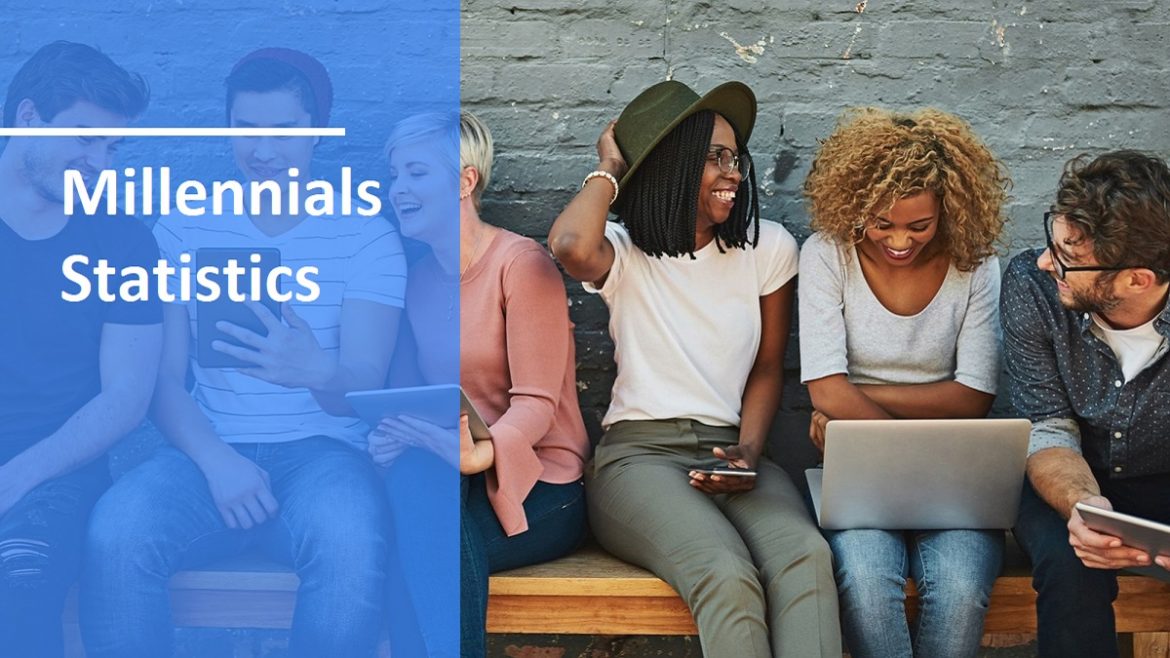 42 Millennials Statistics 2020/2021 Data, Trends & Economic Impact