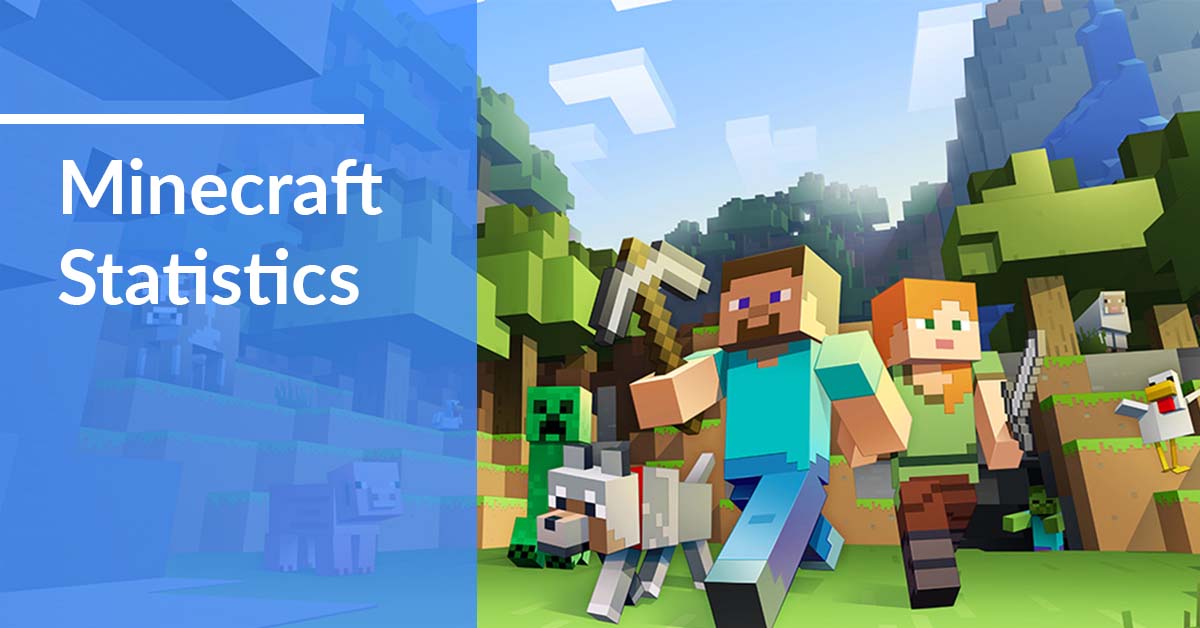 32 Minecraft Statistics 2019 2020 Data Trends Predictions Comparecamp Com - 100 free roblox accounts dantdm 2019 minecraft