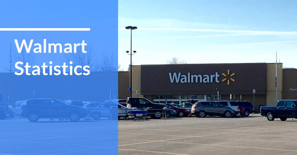 75 Essential Walmart Statistics: 2020/2021 Sales, Market Share & Trends ...