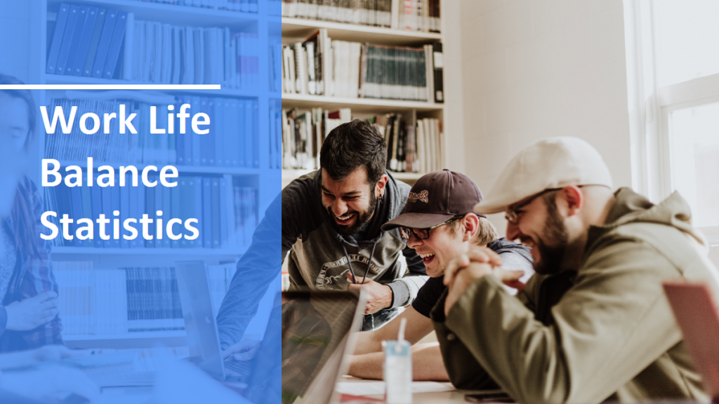 79 WorkLife Balance Statistics 2020/2021 Current State & Industry